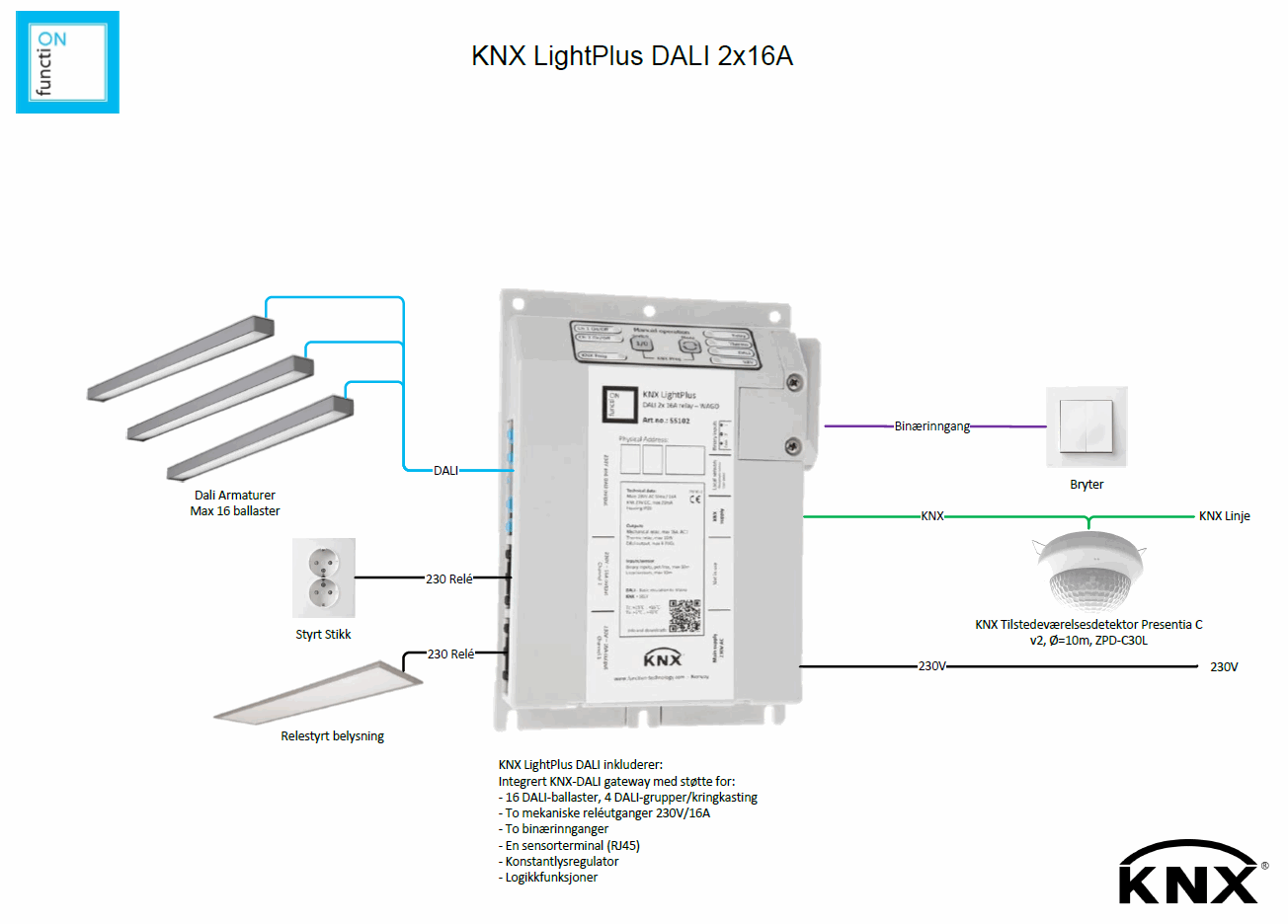 LightPlus.png